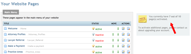 Active Deactive Status Pages Active Indication